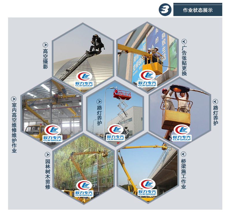 國六江鈴雙排17.5米直臂高空作業(yè)車