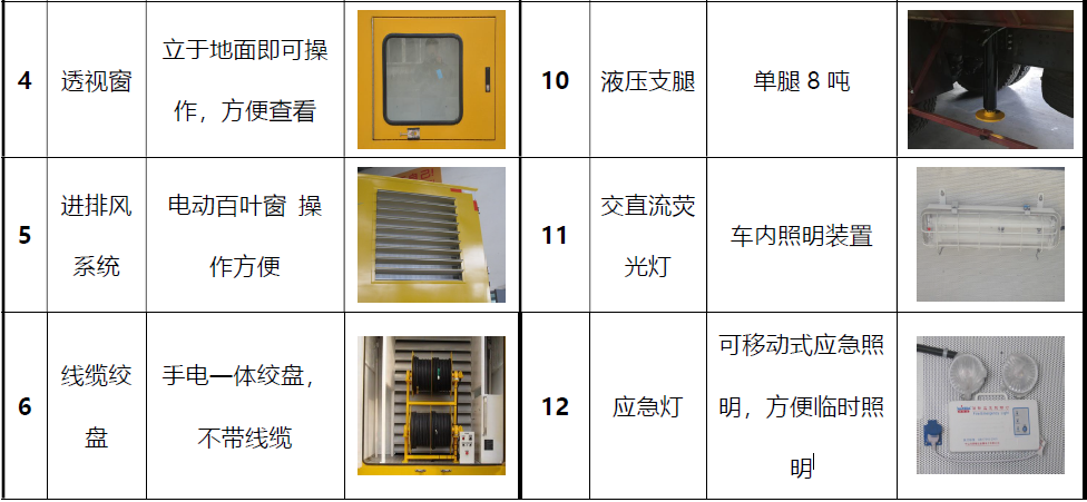 東風(fēng)天龍電源車國六